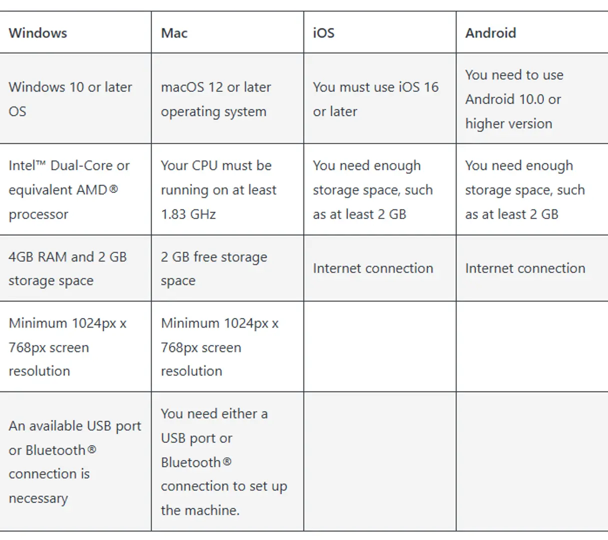 6880d116673585aab3ad5327